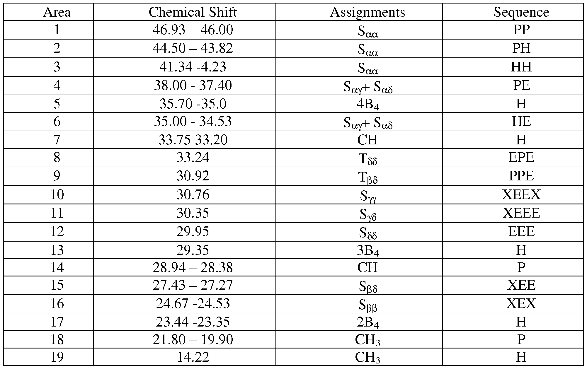 Figure imgf000009_0001