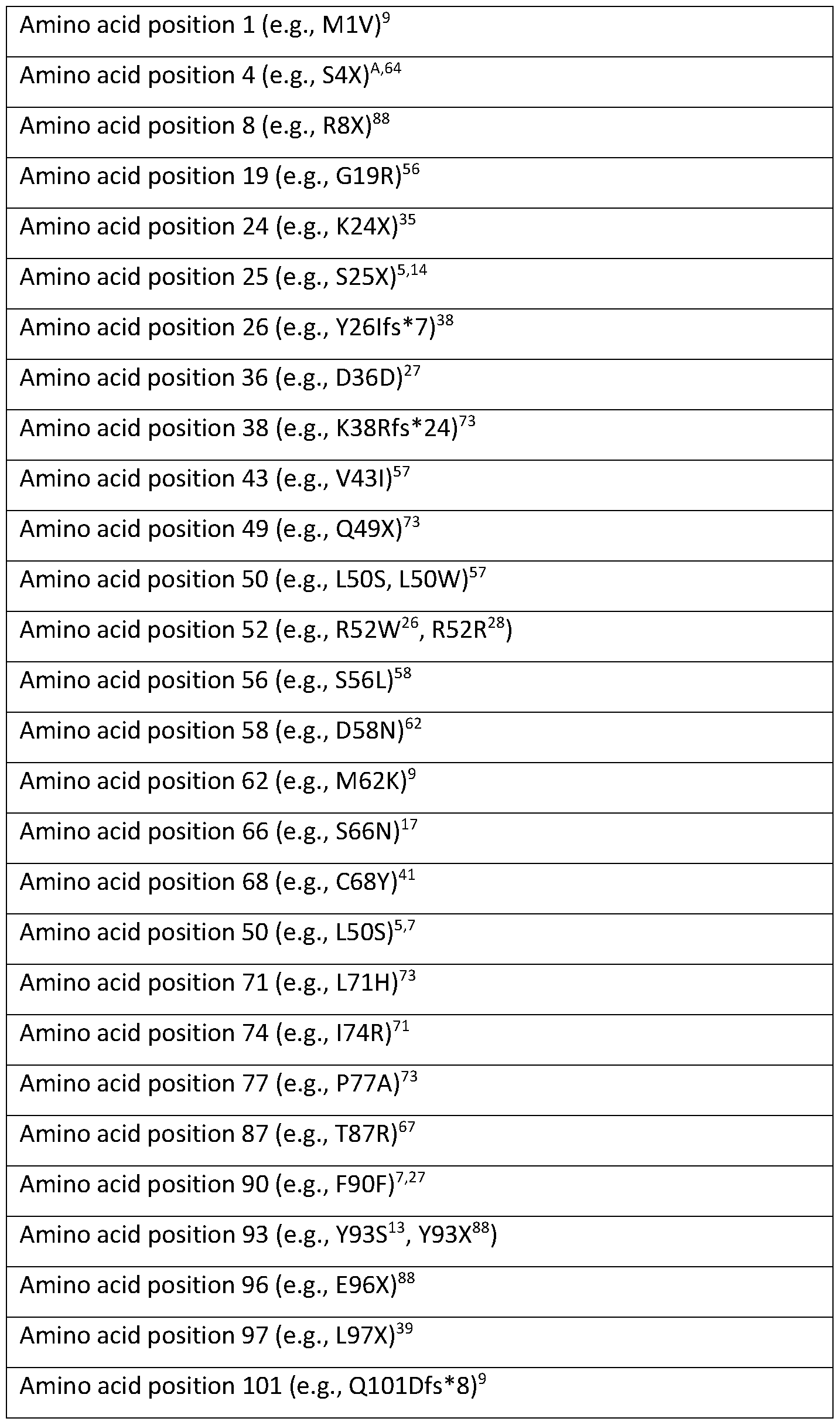 Figure imgf000034_0001