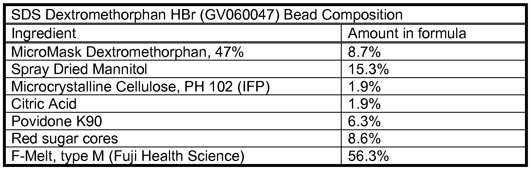 Figure imgf000026_0001