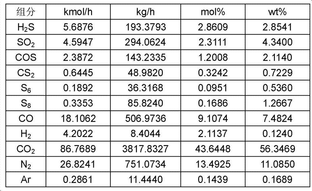 Figure BDA0000060523980000061