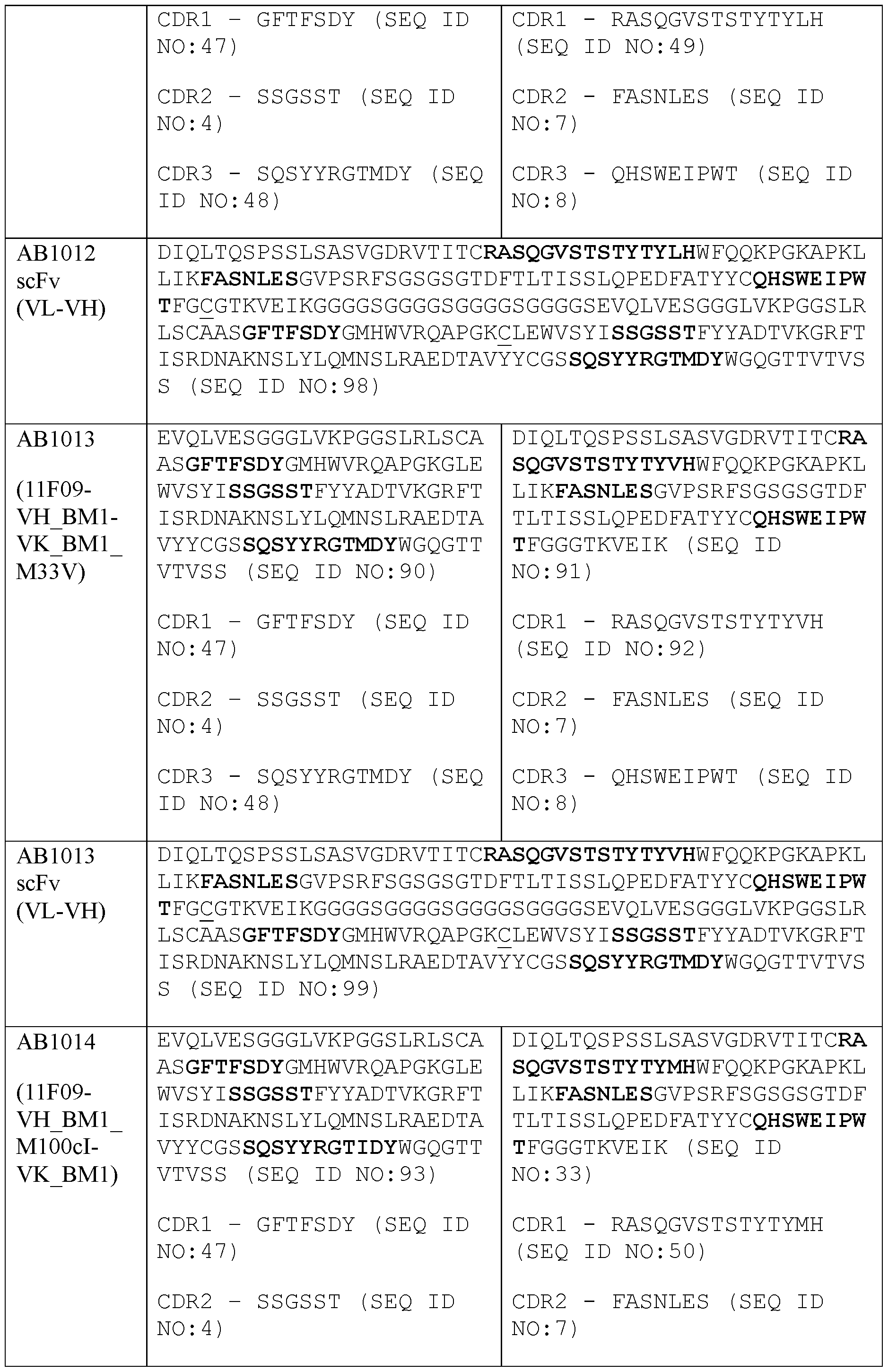 Figure imgf000035_0001