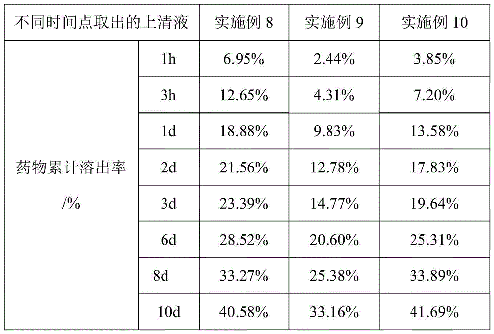 Figure BDA0004155794850000192