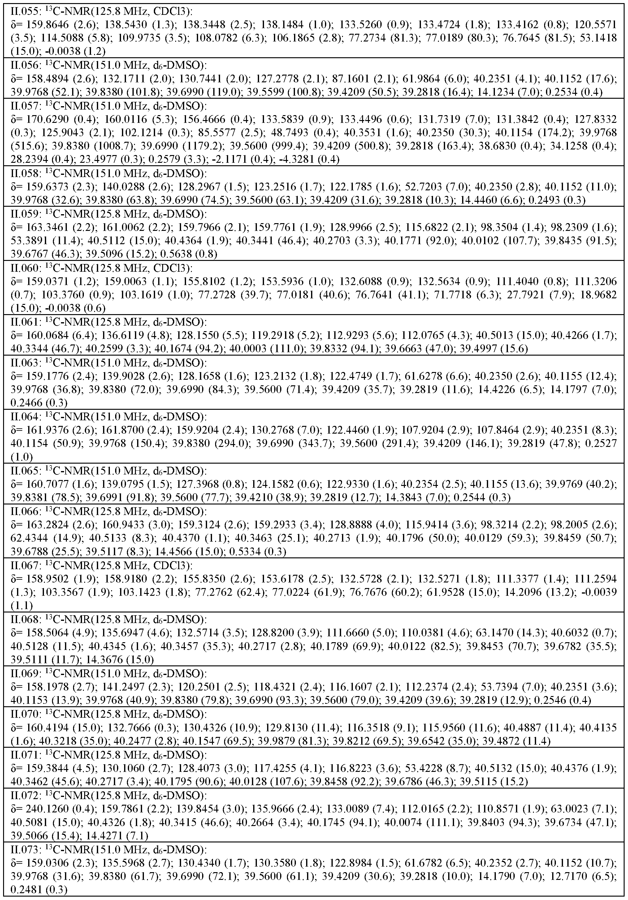 Figure imgf000242_0001