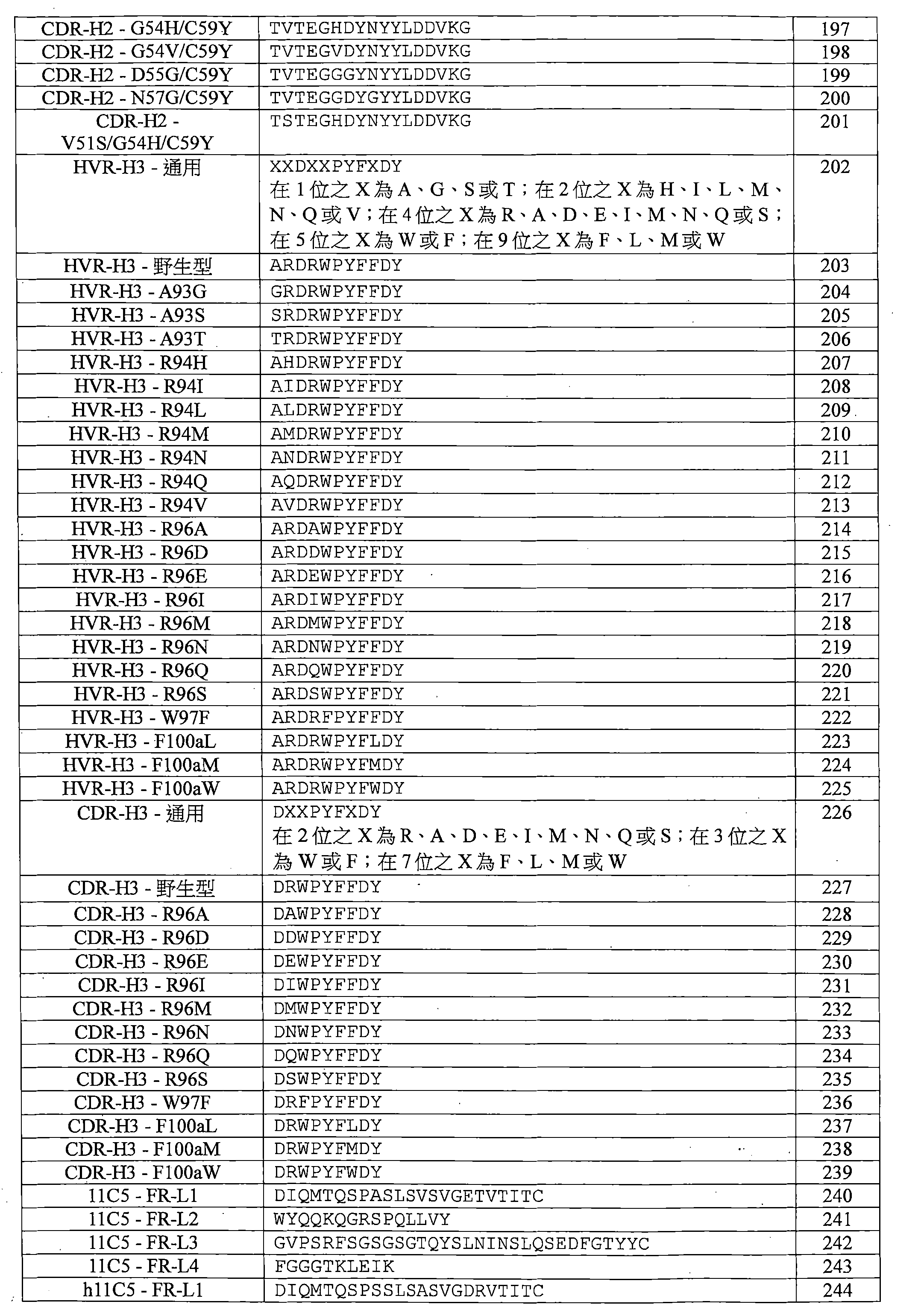 Figure 108129005-A0202-12-0045-525