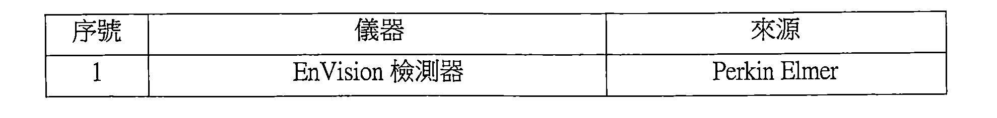 Figure 109143251-A0101-12-0018-15