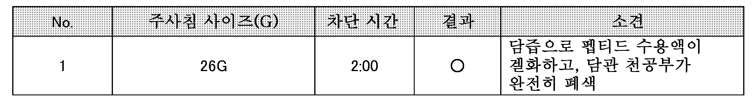 Figure 112011033319049-pct00007