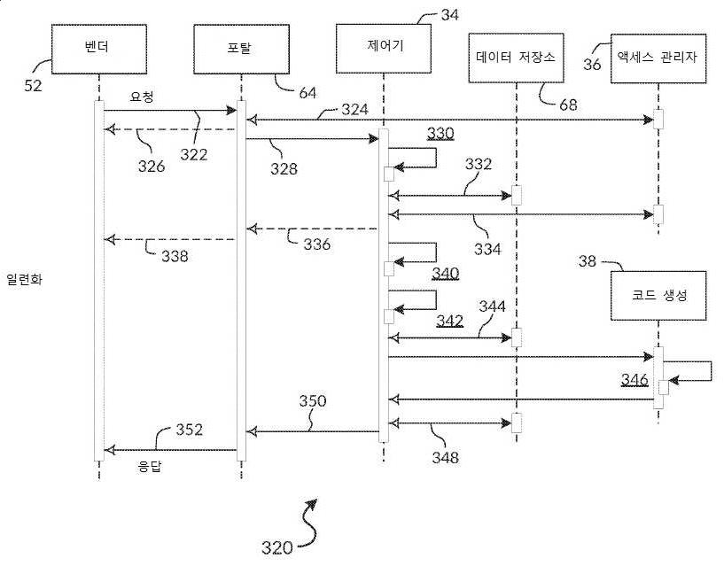 Figure R1020207024553
