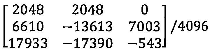 Figure TW201947534A_C0001