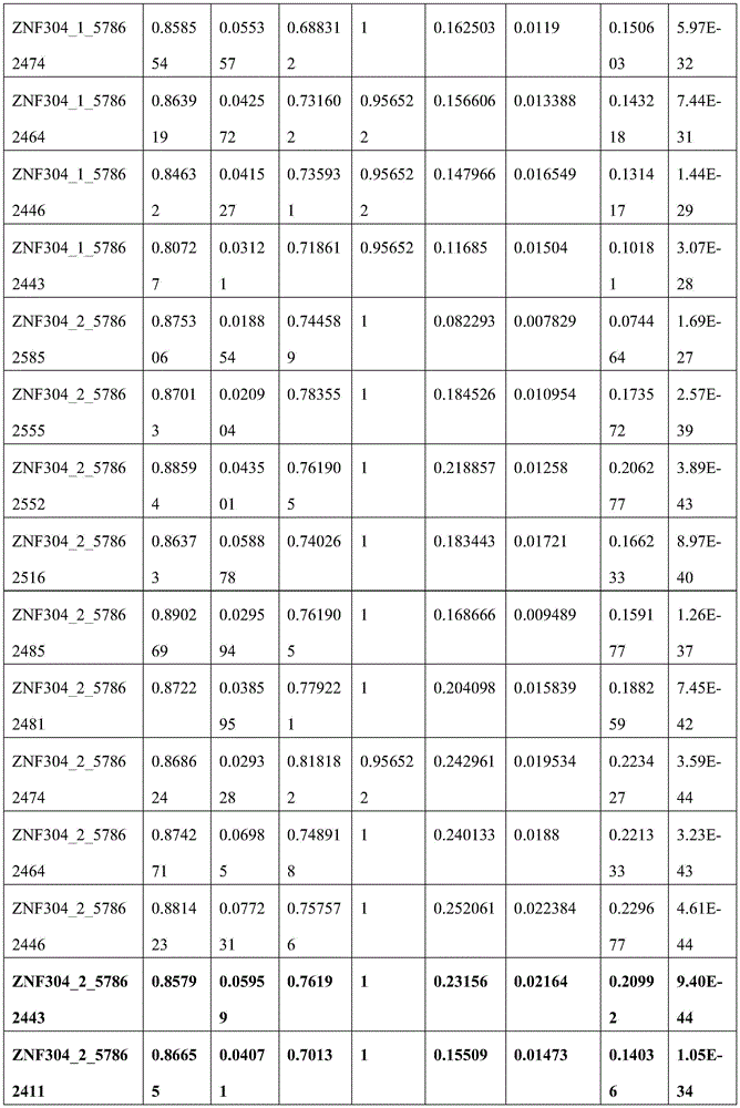 Figure GDA0003695642190000231