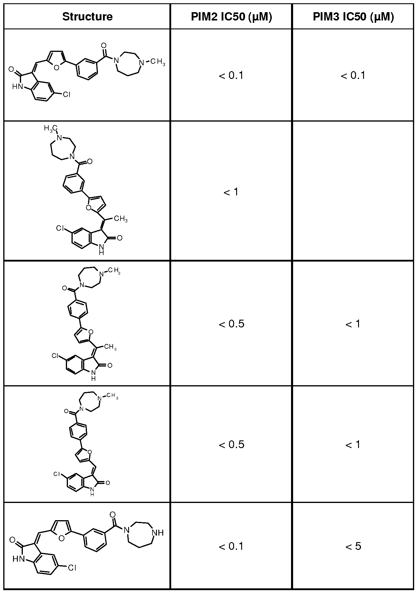 Figure imgf000132_0001