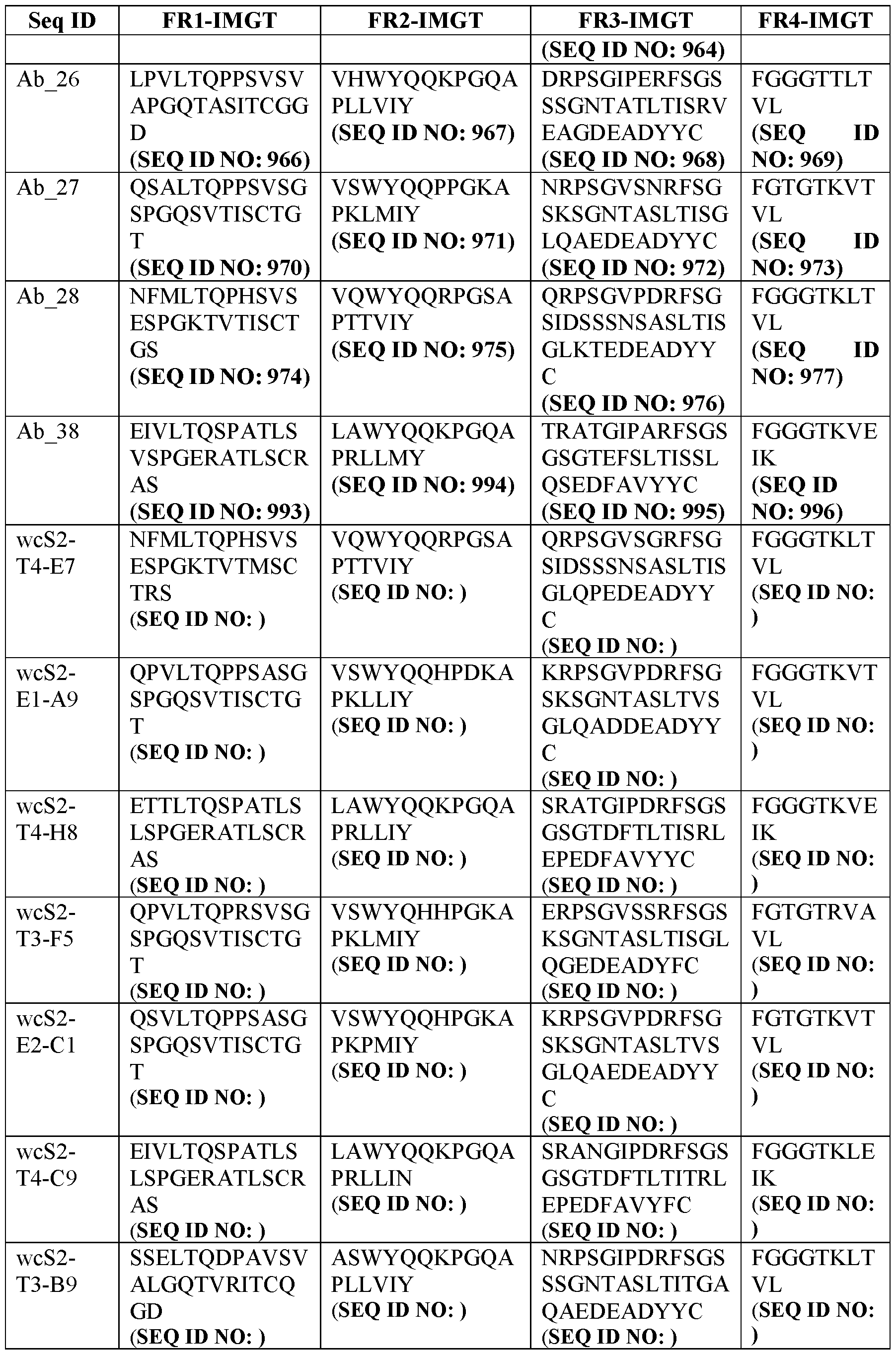 Figure imgf000117_0001