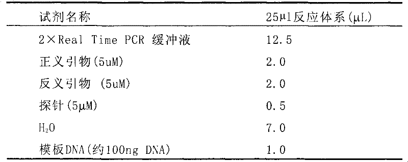 Figure G2009100482234D00083