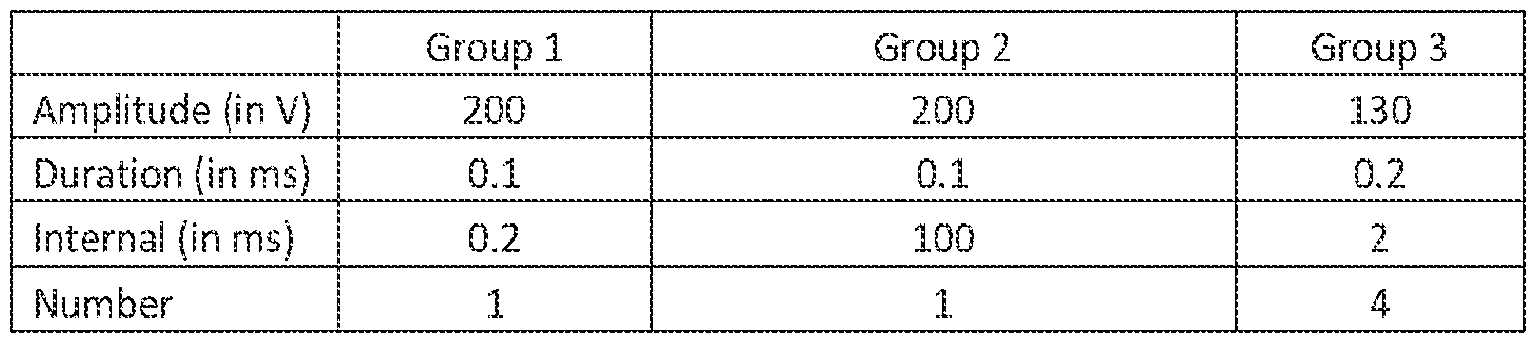 Figure imgf000119_0002