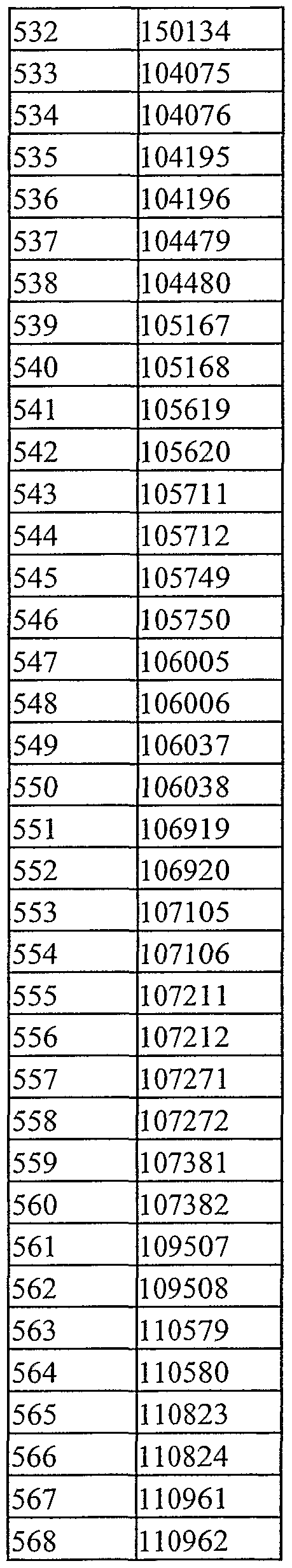 Figure imgf000269_0003