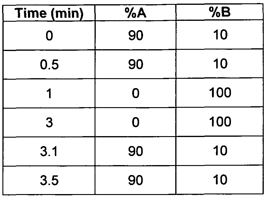 Figure imgf000083_0001