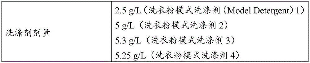 Figure BDA0003099639900000751