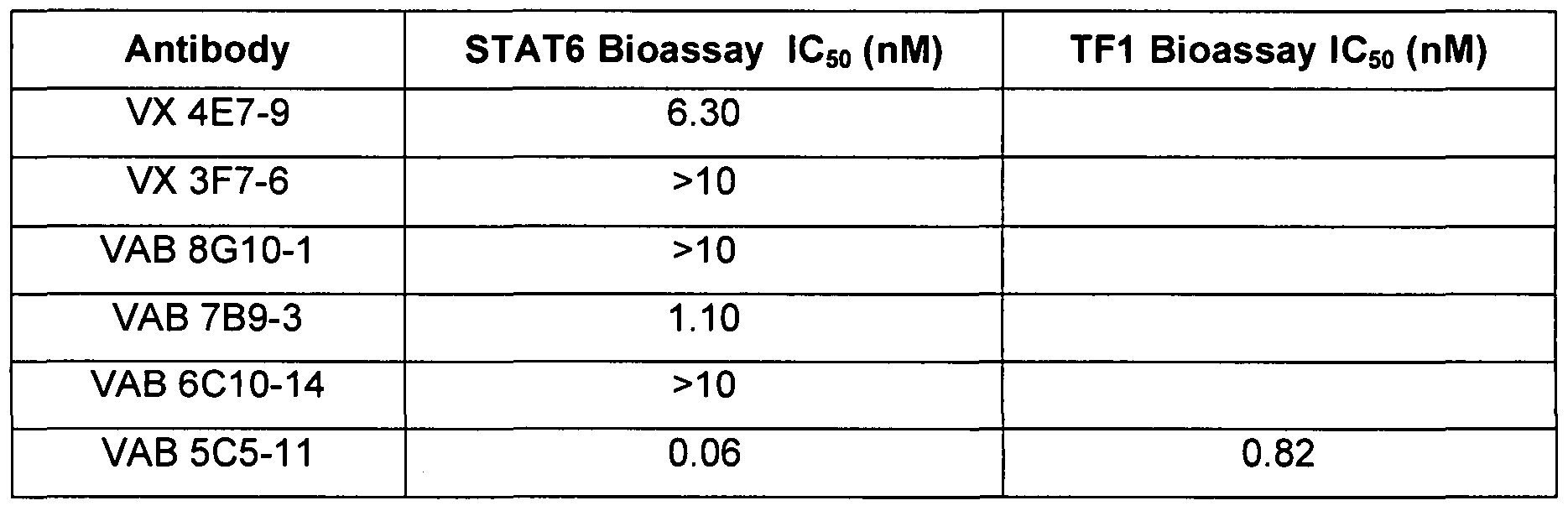 Figure imgf000022_0002