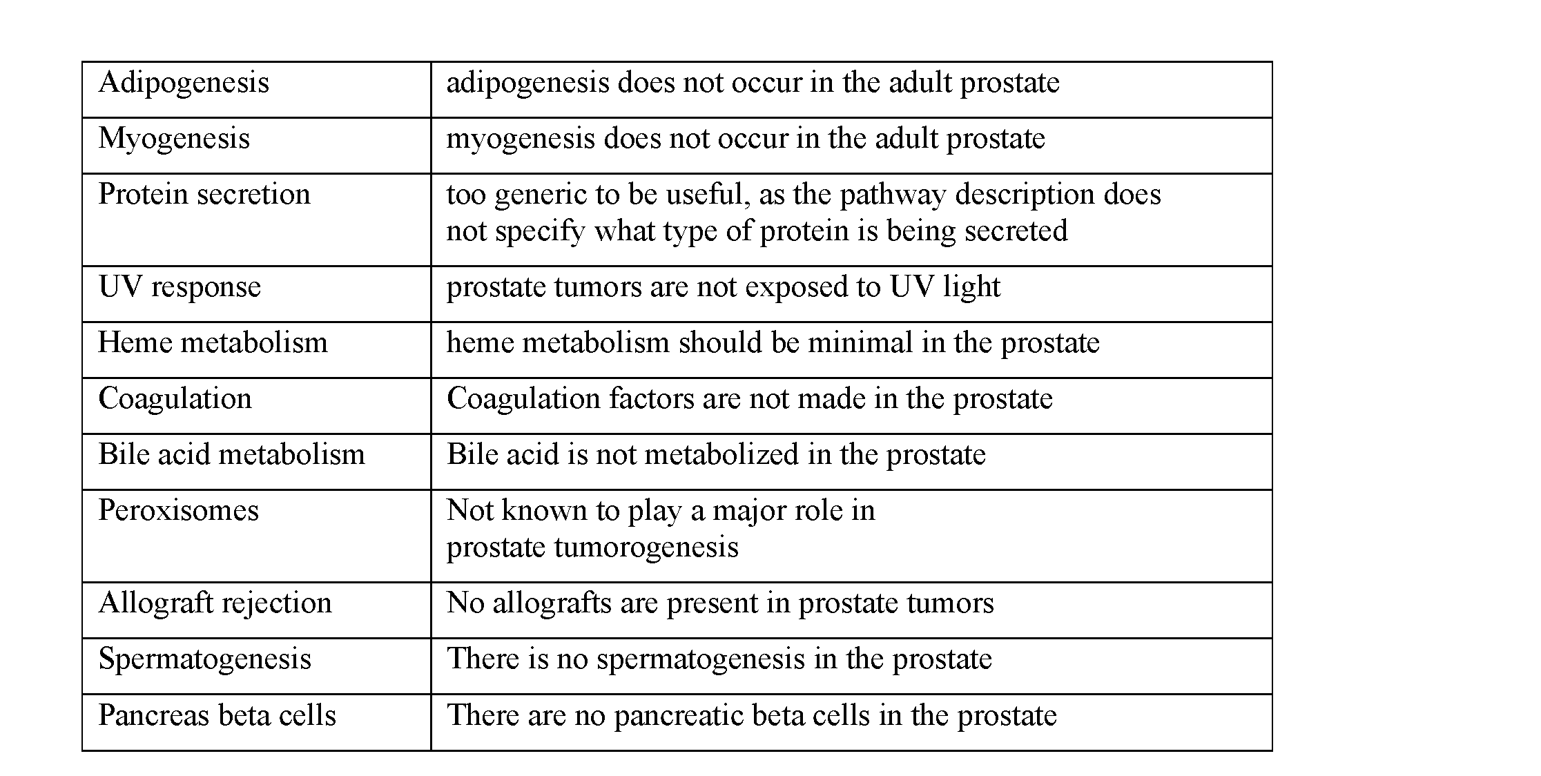 Figure imgf000048_0001