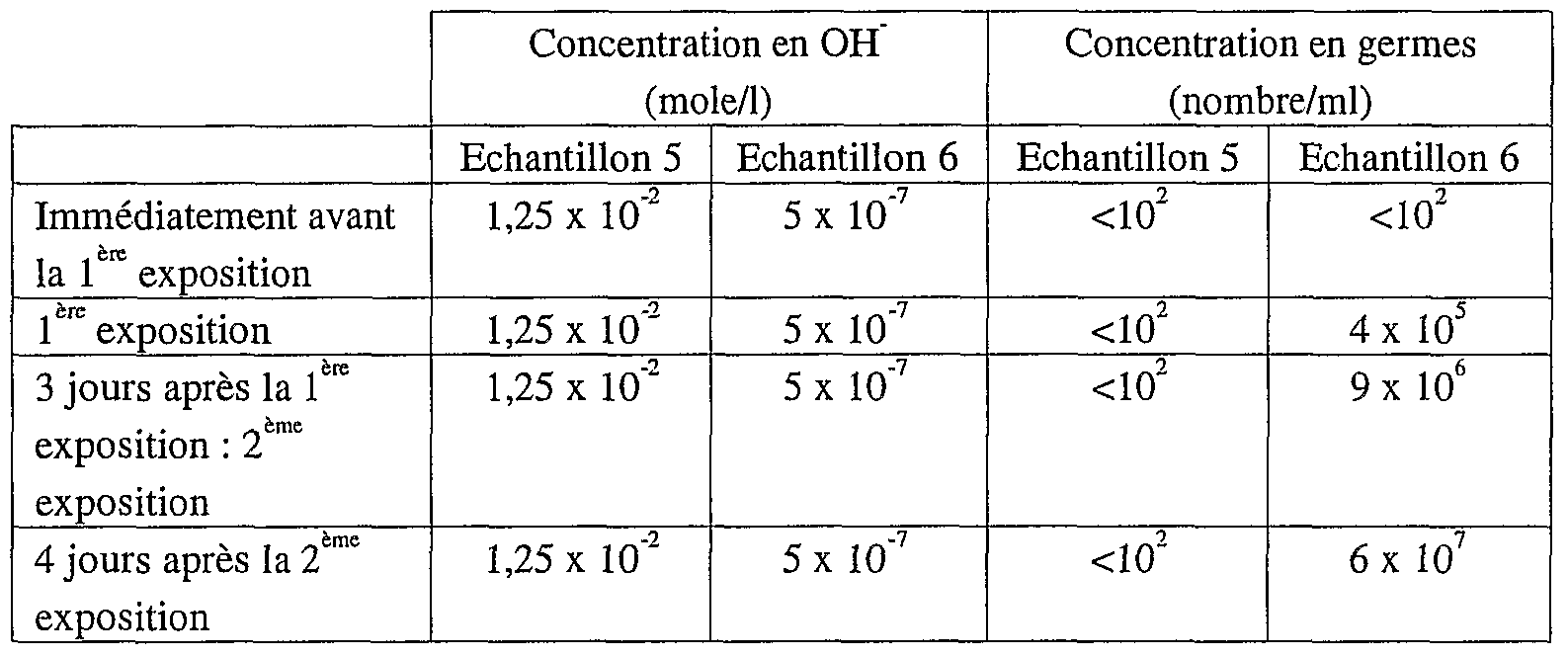 Figure imgf000046_0001