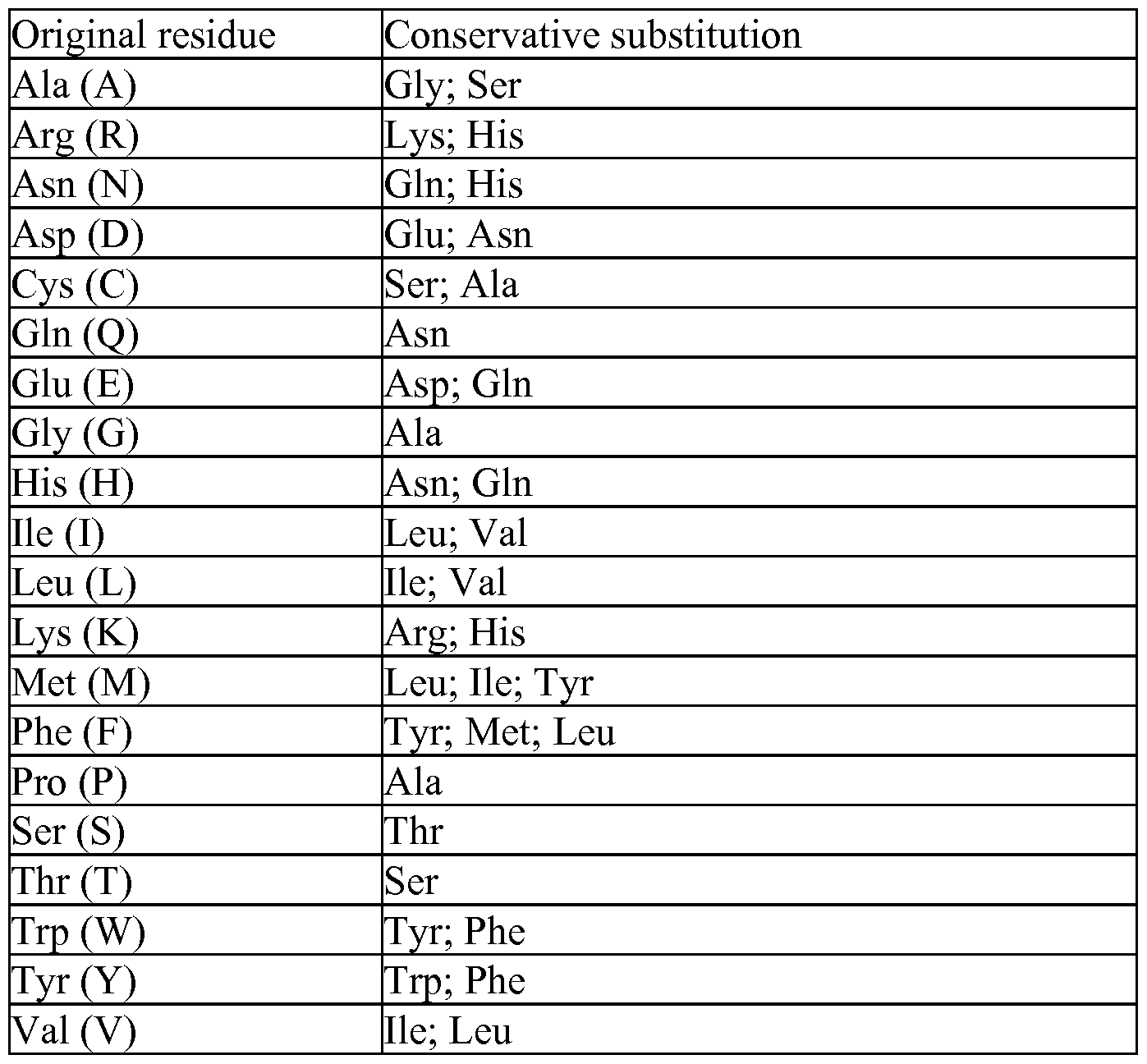 Figure imgf000025_0001