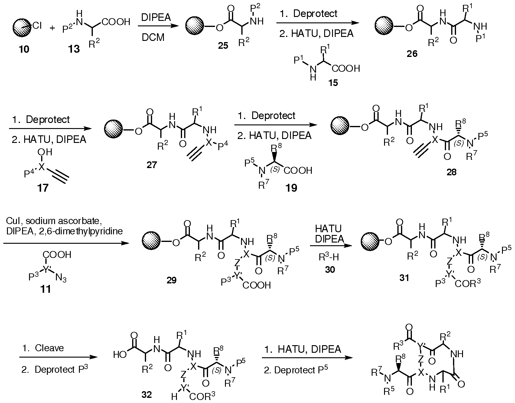 Figure imgf000033_0001