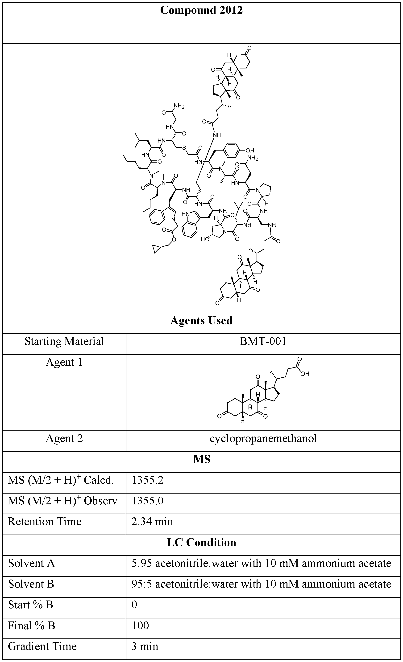 Figure imgf000077_0001