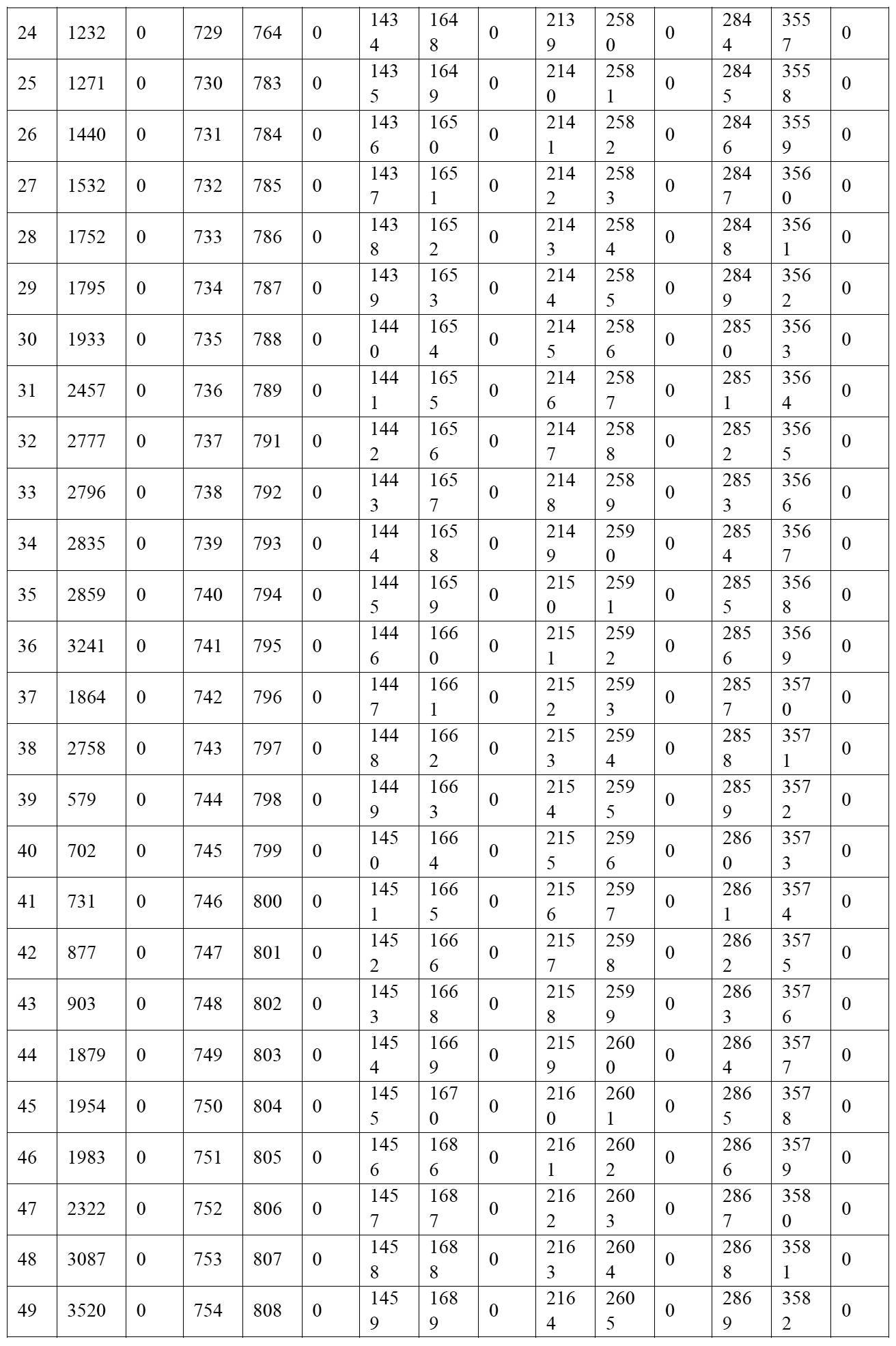 Figure 2022515744000005