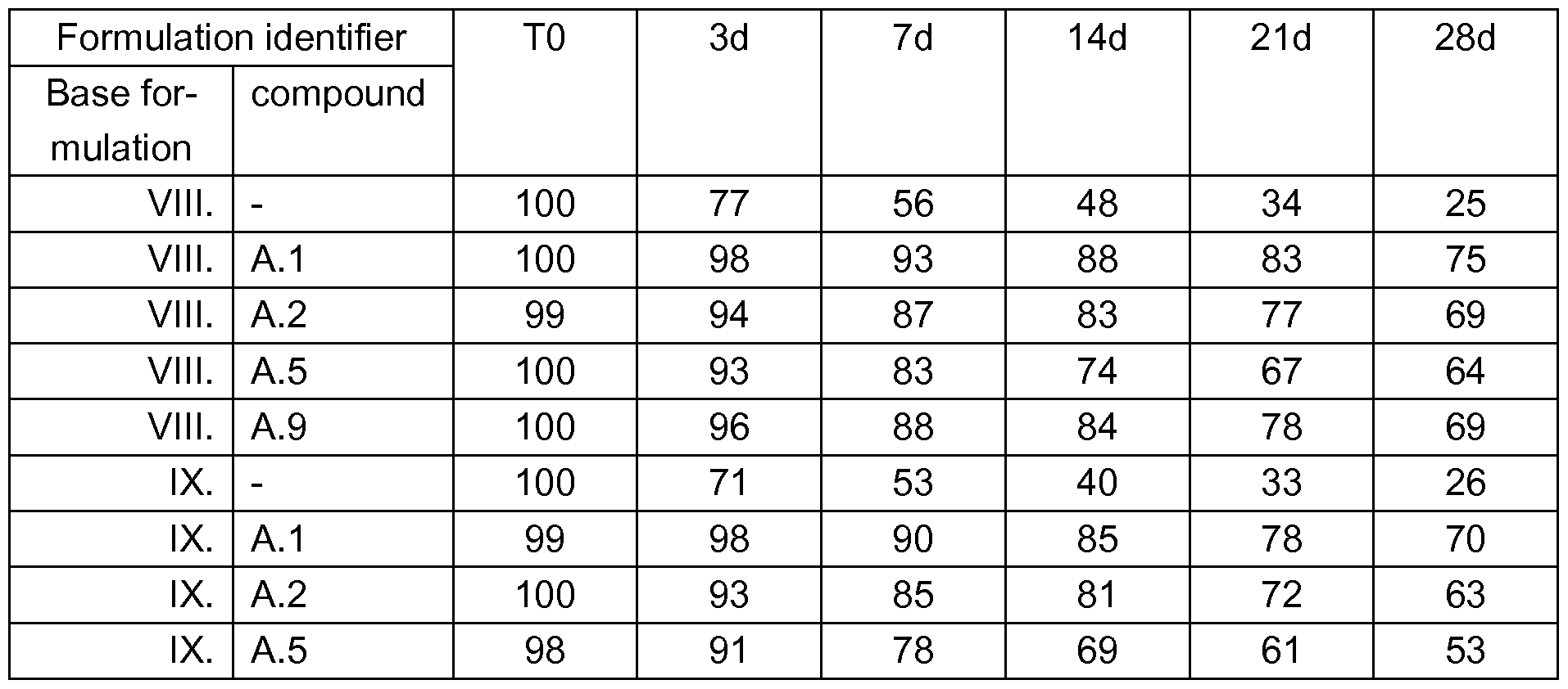 Figure imgf000105_0001