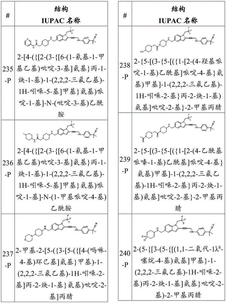 Figure BDA0003657543030000901