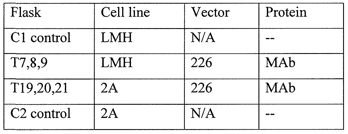 Figure imgf000095_0001