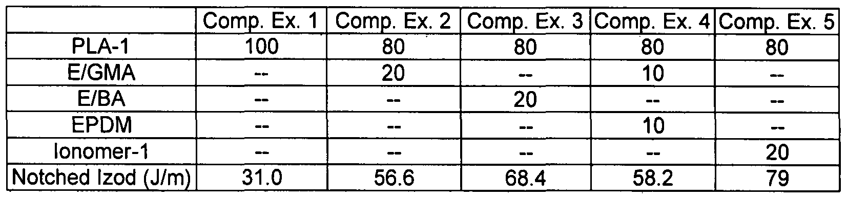 Figure imgf000013_0001