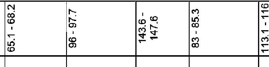 Figure imgf000042_0001