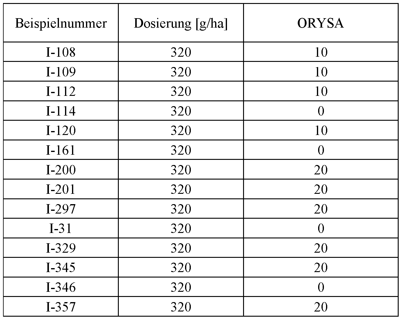 Figure imgf000247_0002