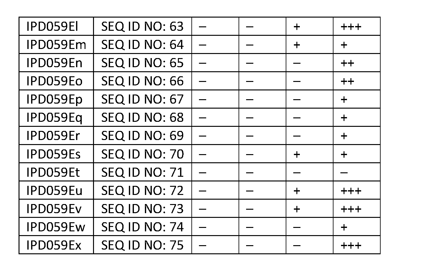 Figure imgf000159_0001