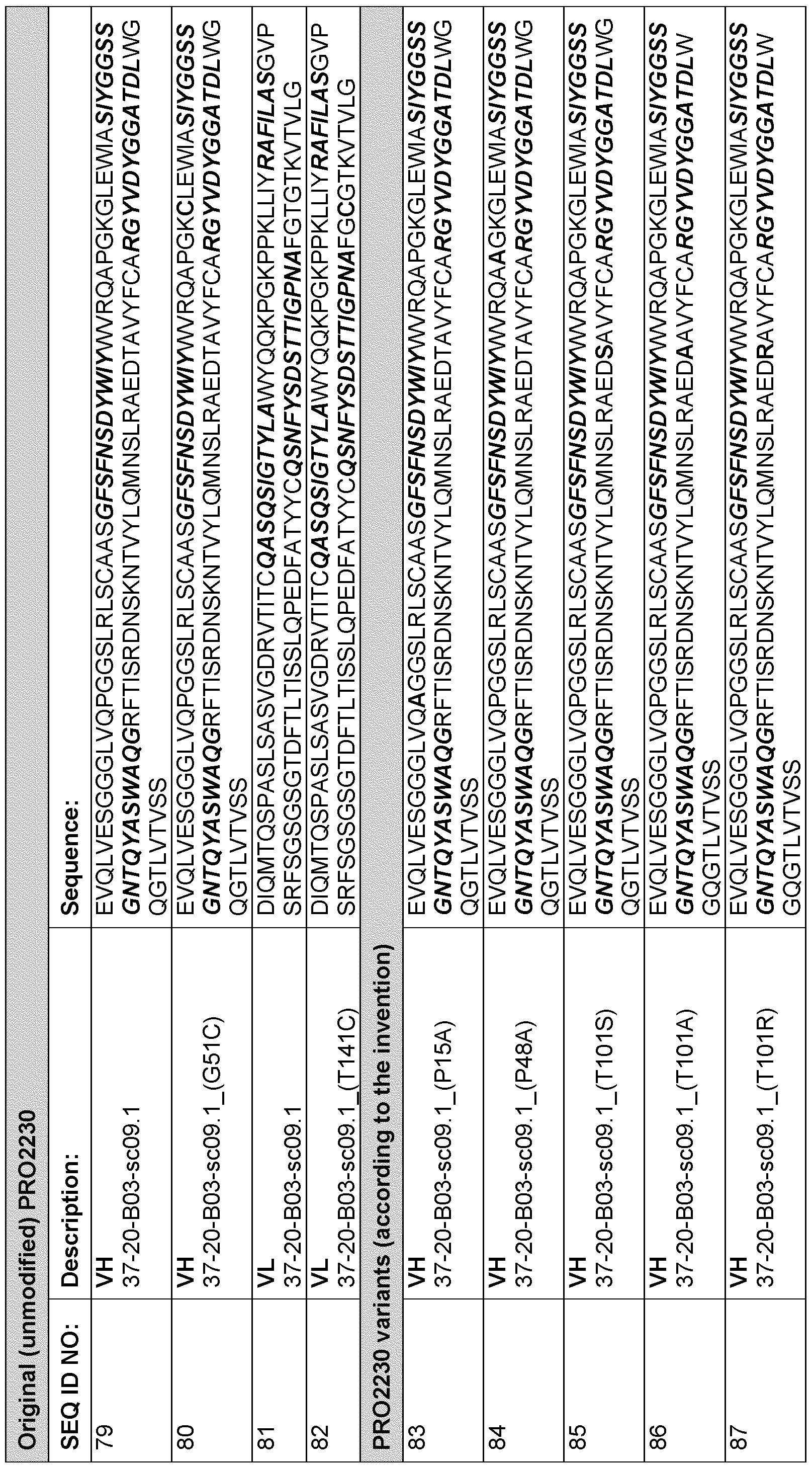 Figure imgf000072_0001