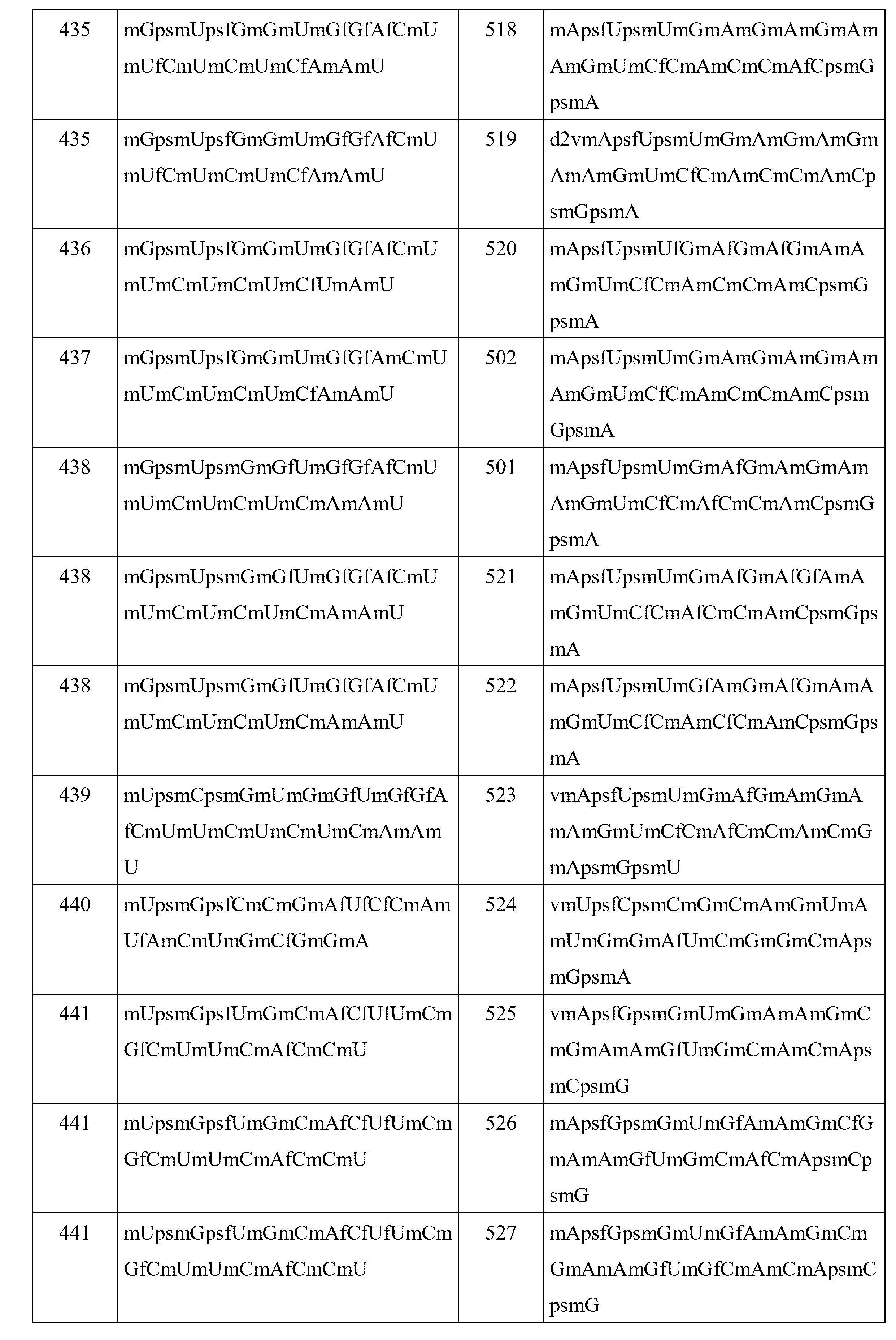 Figure 2023515664000219