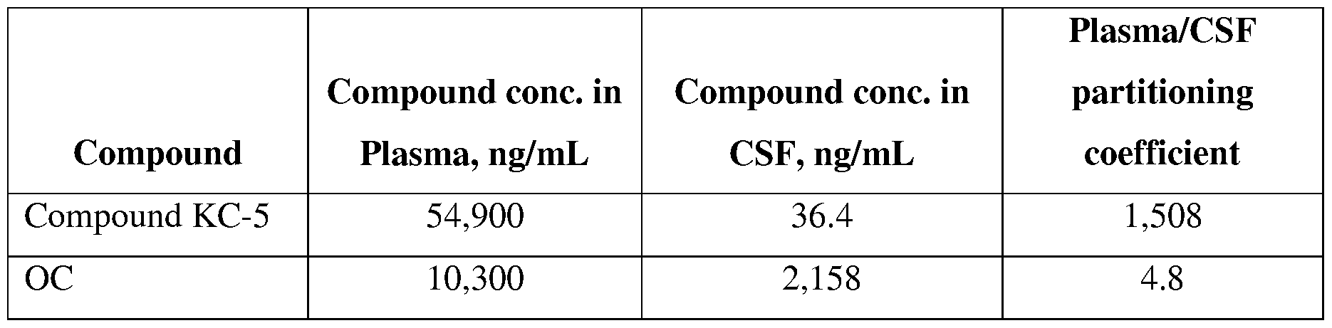 Figure imgf000340_0001