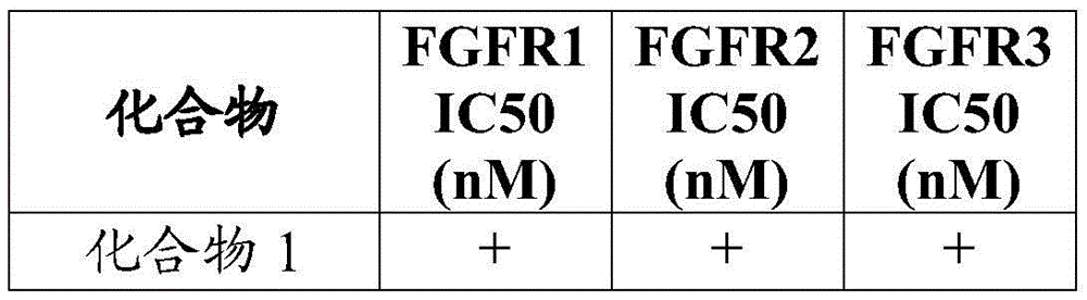 Figure BDA0003677444860000811