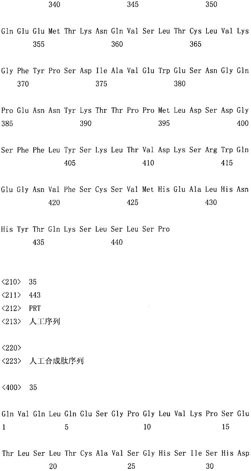 Figure IPA00001277182400491