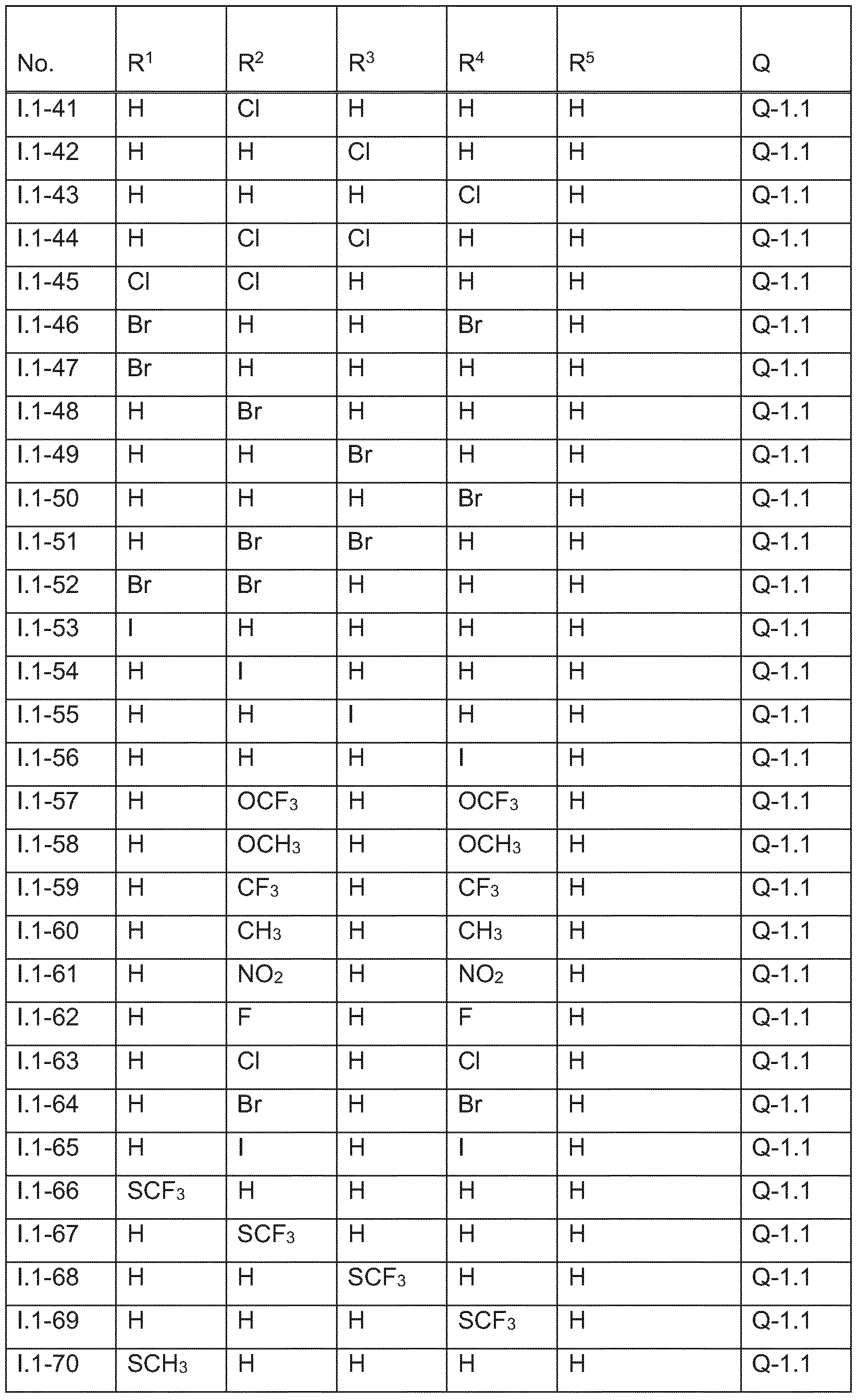 Figure imgf000096_0001