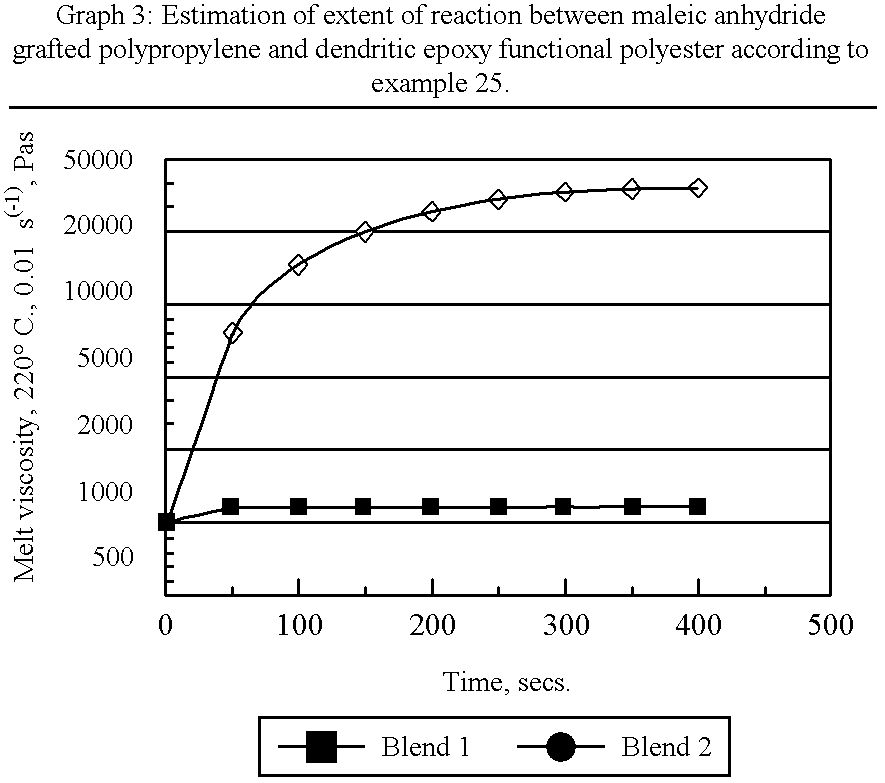 Figure US06225404-20010501-C00010
