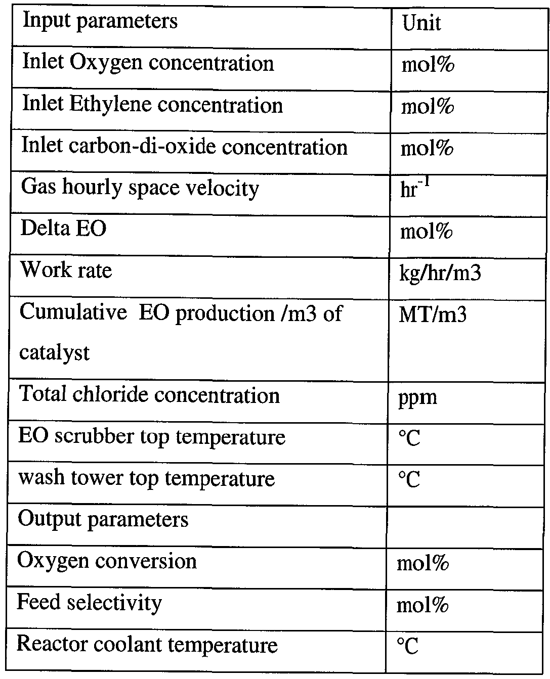 Figure imgf000015_0001