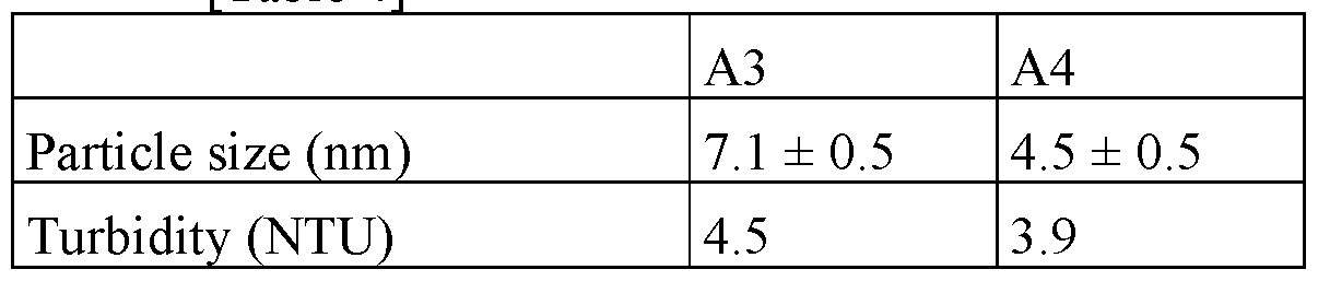 Figure imgf000064_0002