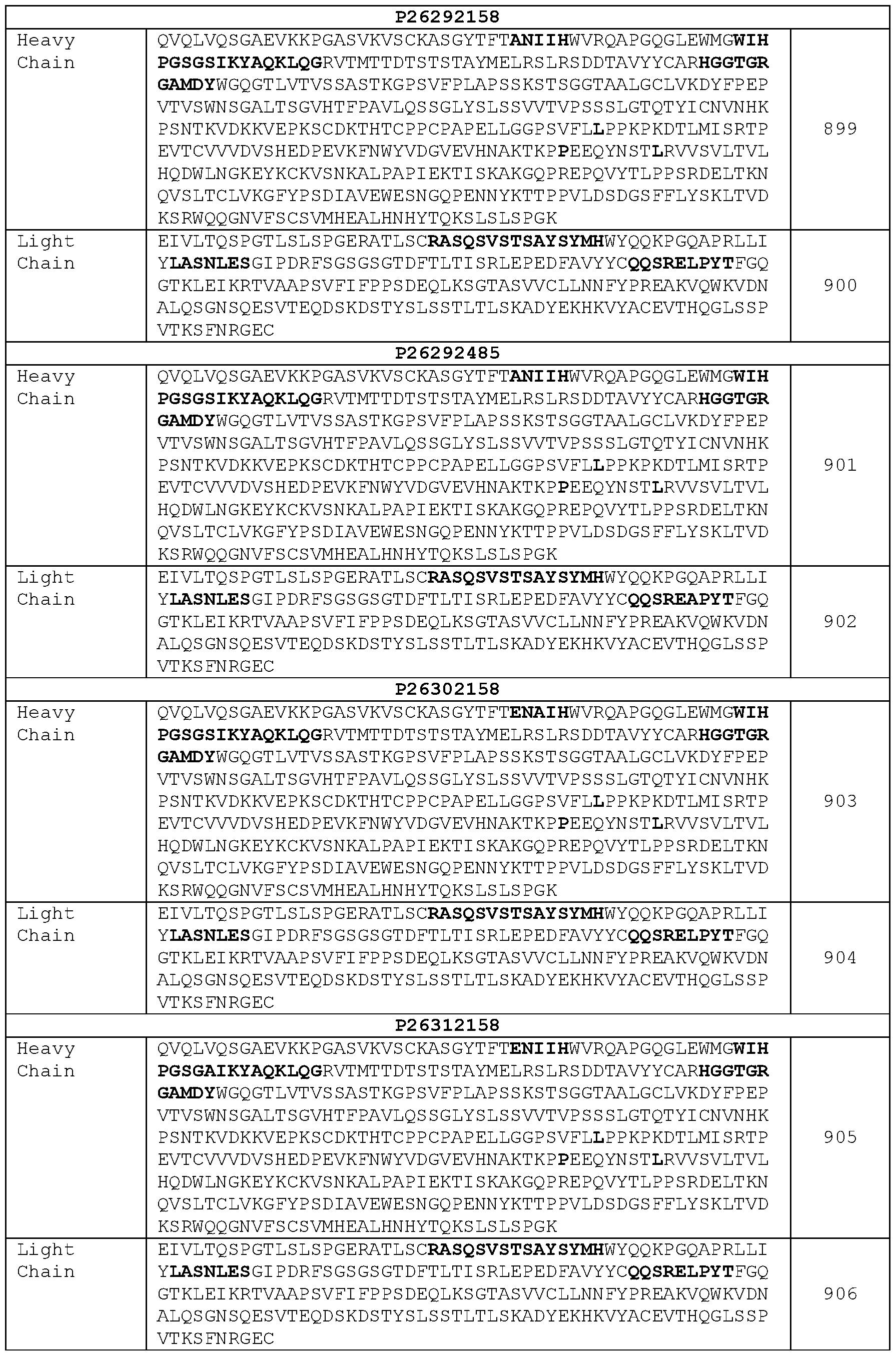 Figure imgf000072_0001