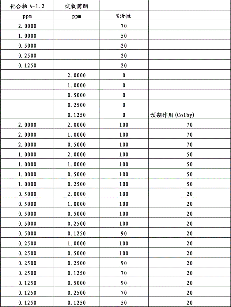 Figure BDA00001852466300551