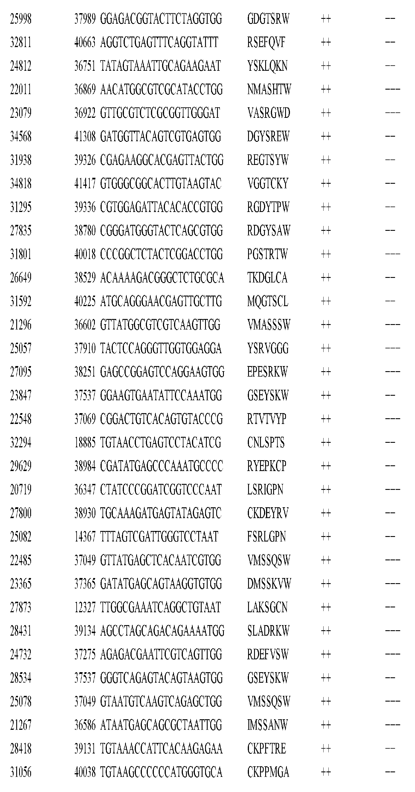 Figure imgf001167_0001