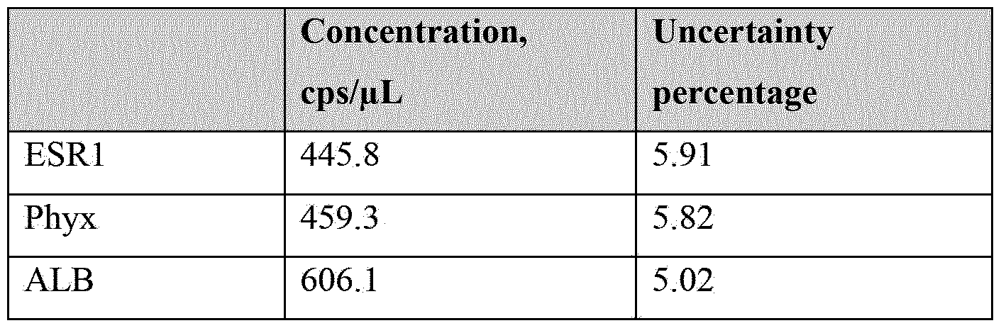 Figure imgf000096_0001