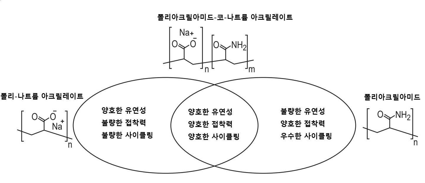 Figure P1020237003809