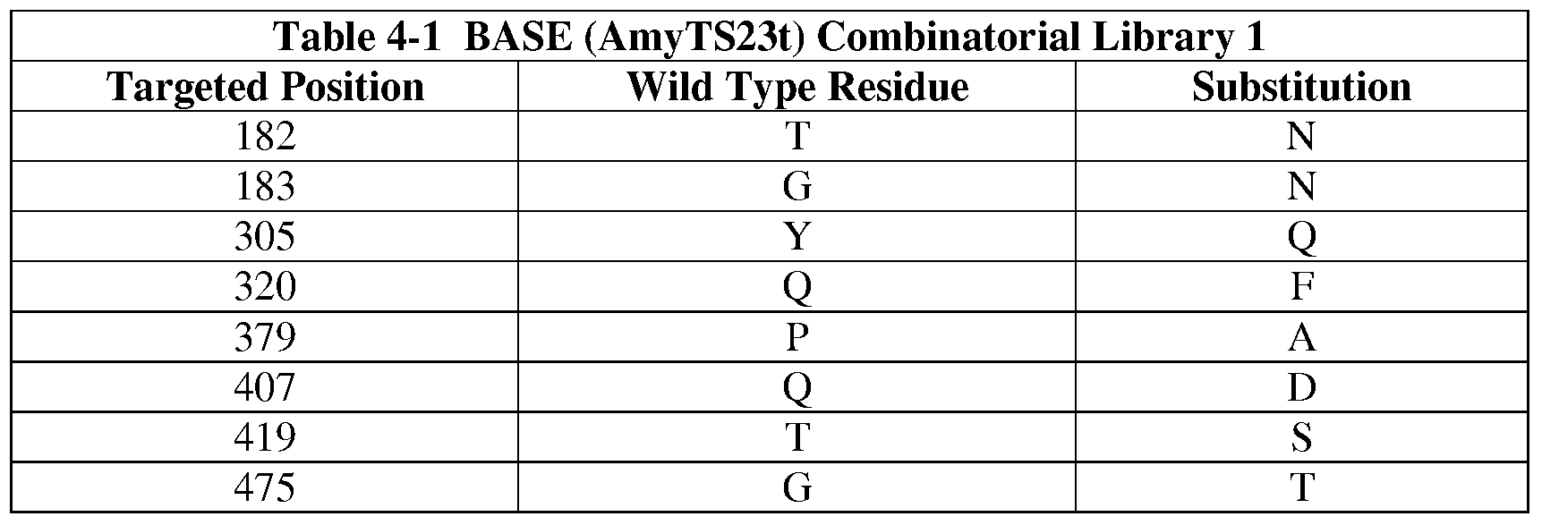 Figure imgf000103_0001
