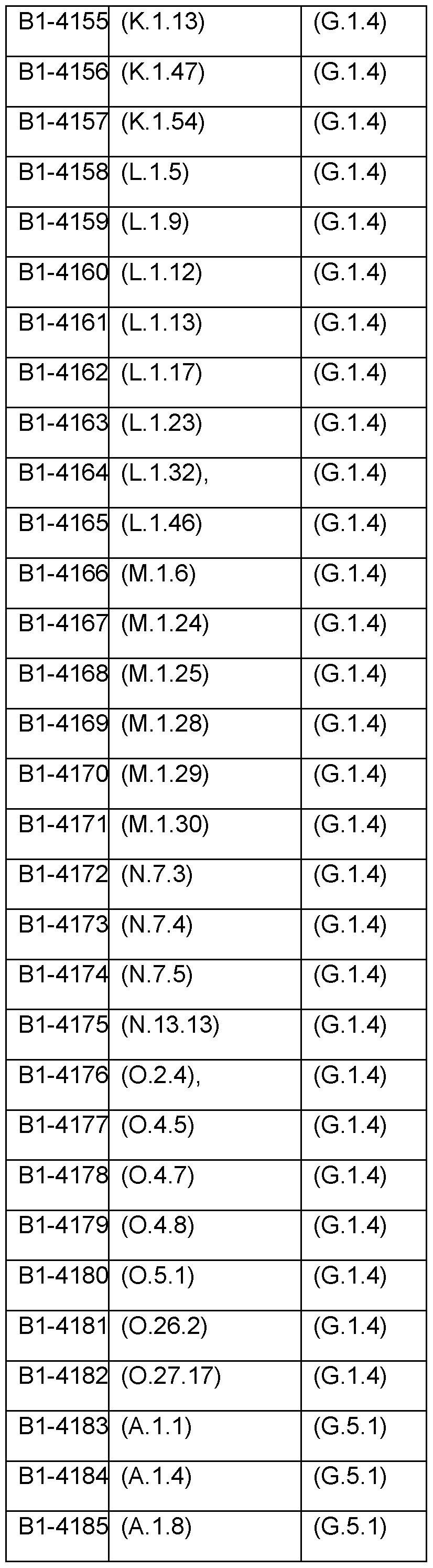 Figure imgf000117_0002